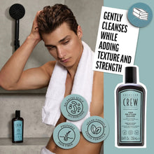 Load image into Gallery viewer, American Crew Fiber Pre-Styling Shampoo 250ml