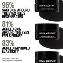 Load image into Gallery viewer, Grown Alchemist Anti-Ageing Bundle