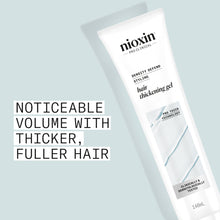 Load image into Gallery viewer, Nioxin Density Defend Hair Thickening Gel 140ml