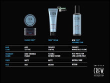 Load image into Gallery viewer, American Crew Fiber Cream 100ml