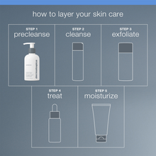 Load image into Gallery viewer, Dermalogica Jumbo Oil PreCleanse 295ml