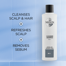 Load image into Gallery viewer, Nioxin System 2 Cleanser Shampoo and Scalp Therapy Revitalising Conditioner 1000ml Bundle