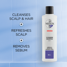 Load image into Gallery viewer, Nioxin System 6 Cleanser Shampoo and Scalp Therapy Revitaliser Conditioner 1000ml Bundle