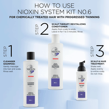 Load image into Gallery viewer, Nioxin System 6 Cleanser Shampoo and Scalp Therapy Revitaliser Conditioner 1000ml Bundle