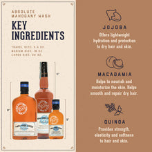 Load image into Gallery viewer, 18.21 Absolute Mahogany Man Made Wash Travel 106 ml