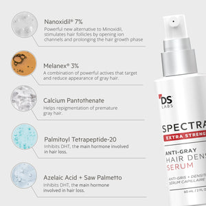 DS Laboratories Spectral.DNC-S Extra Strength Hair Density + Gray Control Serum 60ml