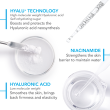 Load image into Gallery viewer, Bioderma Hydrabio Hyalu+ Serum with Hyaluronic Acid for Dehydrated Skin 30ml