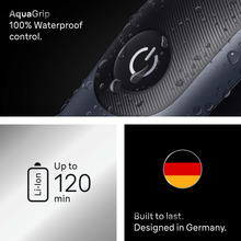 Load image into Gallery viewer, Braun All-in-One Kit Series 5 AIO7540