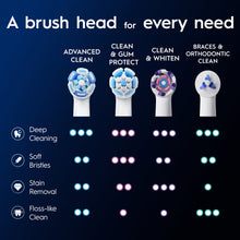 Load image into Gallery viewer, iO Advanced Clean White Electric Toothbrush Replacement Heads, 2pk