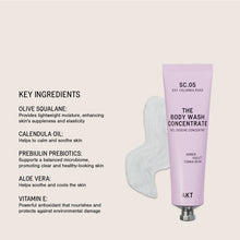 Load image into Gallery viewer, AKT The Body Wash Concentrate SC.05 Columbia Road 100ml