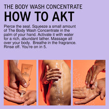 Load image into Gallery viewer, AKT The Body Wash Concentrate SC.05 Columbia Road 100ml