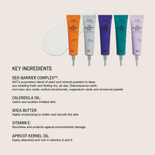 Load image into Gallery viewer, AKT The Discovery Set: 5 x Mini Deodorant Balm 5ml