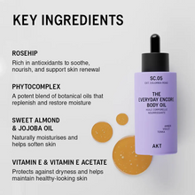 Load image into Gallery viewer, AKT The Everyday Encore Body Oil SC.05 Columbia Road 100ml