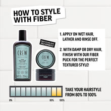 Load image into Gallery viewer, American Crew Fiber &amp; Pre-Styling Shampoo With Bonus Socks Pack