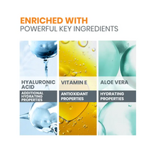 Load image into Gallery viewer, Avène Sunsitive Sunscreen Serum SPF50+ 30ml
