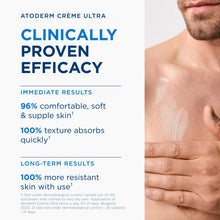 Load image into Gallery viewer, Bioderma Atoderm Creme Ultra Nourishing Daily Moisturiser for Dry Skin 200ml