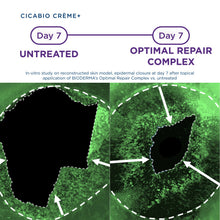 Load image into Gallery viewer, Bioderma Cicabio Crème+ Restorative Soothing Cream - 40ml