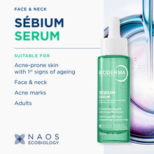 Load image into Gallery viewer, Bioderma Sebium Anti-Blemish Hydrating Serum for Acne-Prone Skin 30ml