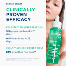 Load image into Gallery viewer, Bioderma Sebium Anti-Blemish Hydrating Serum for Acne-Prone Skin 30ml