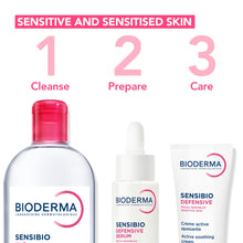 Load image into Gallery viewer, Bioderma Sensibio Soothing Defensive Serum for Sensitive Skin 30ml