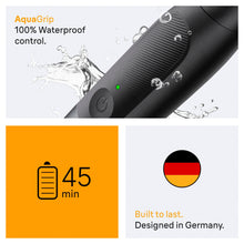 Load image into Gallery viewer, Braun Series X Wet &amp; Dry Hybrid Trimmer with 5 Attachments XT5100