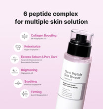 Load image into Gallery viewer, COSRX The 6 Peptide Skin Booster Serum 150ml