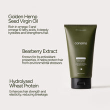 Load image into Gallery viewer, Canamo Complete Shampoo  300mL