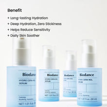 Load image into Gallery viewer, Biodance Hydro Cera-Nol Ampoule 50ml