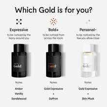 Load image into Gallery viewer, Commodity Gold Expressive 100ml