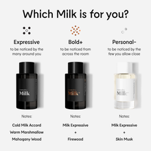 Load image into Gallery viewer, Commodity Milk Expressive 100ml