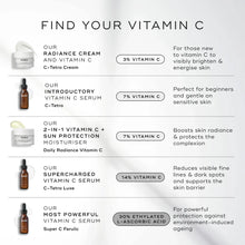 Load image into Gallery viewer, Medik8 Super C Ferulic Serum 30ml