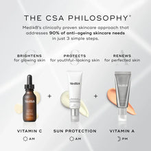 Load image into Gallery viewer, Medik8 Super C Ferulic Serum 30ml