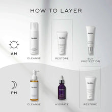 Load image into Gallery viewer, Medik8 Ultimate Recovery Skin Restoring Moisture Locking Cream 30ml