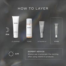 Load image into Gallery viewer, Medik8 Crystal Retinal Ceramide Eye 10 15ml