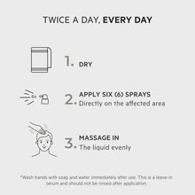 Load image into Gallery viewer, DS Laboratories Spectral Men's DNC-N Hair Density Serum 60ml