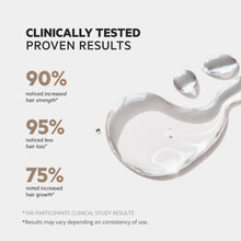 Load image into Gallery viewer, DS Laboratories Spectral Men's DNC-N Hair Density Serum 60ml