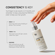 Load image into Gallery viewer, DS Laboratories Spectral Men's DNC-N Hair Density Serum 60ml