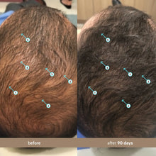 Load image into Gallery viewer, DS Laboratories Spectral Men's DNC-N Hair Density Serum 60ml