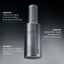 Load image into Gallery viewer, Dermalogica FutureCode Booster 30ml