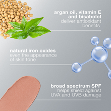 Load image into Gallery viewer, Dermalogica SkinPerfect Primer SPF30 22ml