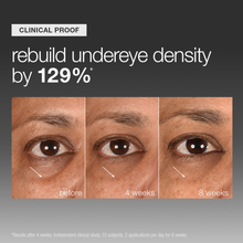 Load image into Gallery viewer, Dermalogica Smart Eye Density Serum 15ml
