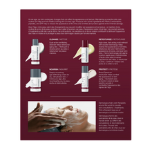 Load image into Gallery viewer, Dermalogica Skin Aging Solutions Kit