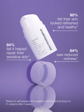 Load image into Gallery viewer, Dermalogica Stabilising Repair Cream 50ml