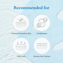 Load image into Gallery viewer, Dr. Althea Aqua Blue Hydration Mask 1Box - 4 Pieces