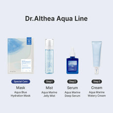 Load image into Gallery viewer, Dr. Althea Aqua Marine Watery Cream 50ml