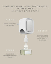 Load image into Gallery viewer, ECOYA Plug-In Diffuser Fragrance Flask 24ml - French Pear