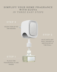 ECOYA Plug-In Diffuser Fragrance Flask 24ml - French Pear