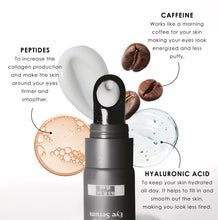 Load image into Gallery viewer, Forte Series Cooling Eye Serum 15ml