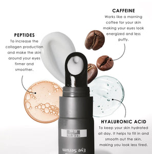 Forte Series Cooling Eye Serum 15ml