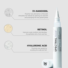 Load image into Gallery viewer, DS Laboratories Spectral.Brow Eyebrow Revitalizing Serum 4ml